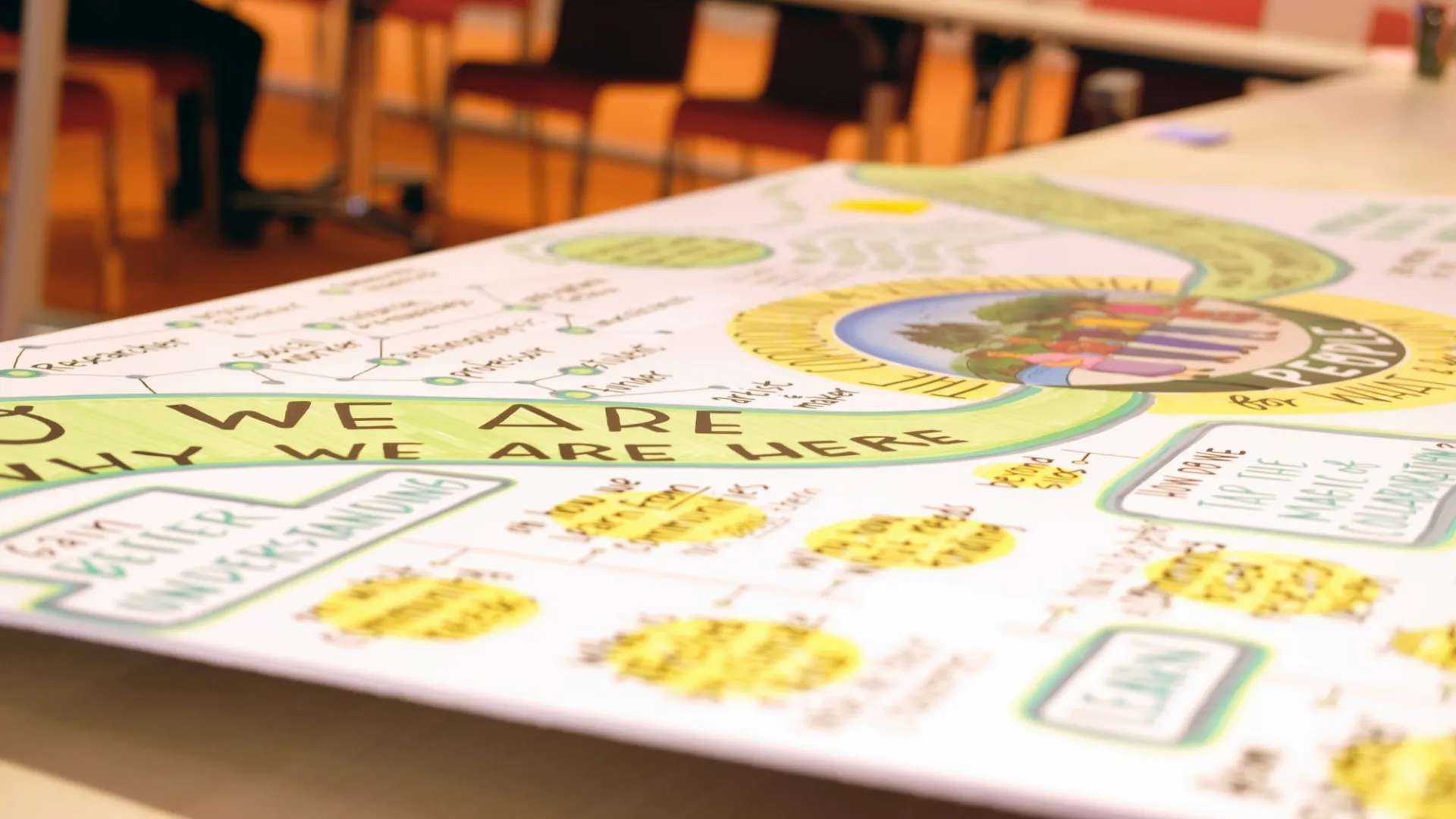 Poster created during March 2024 workshop. 
