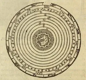geometric image
