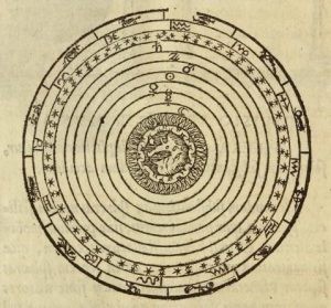 geometric image