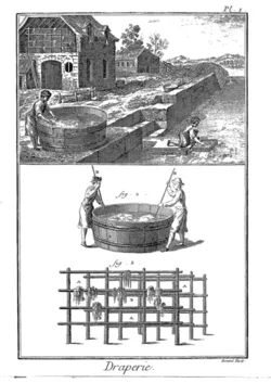 Photo of workers laboring in Enlightenment-era France